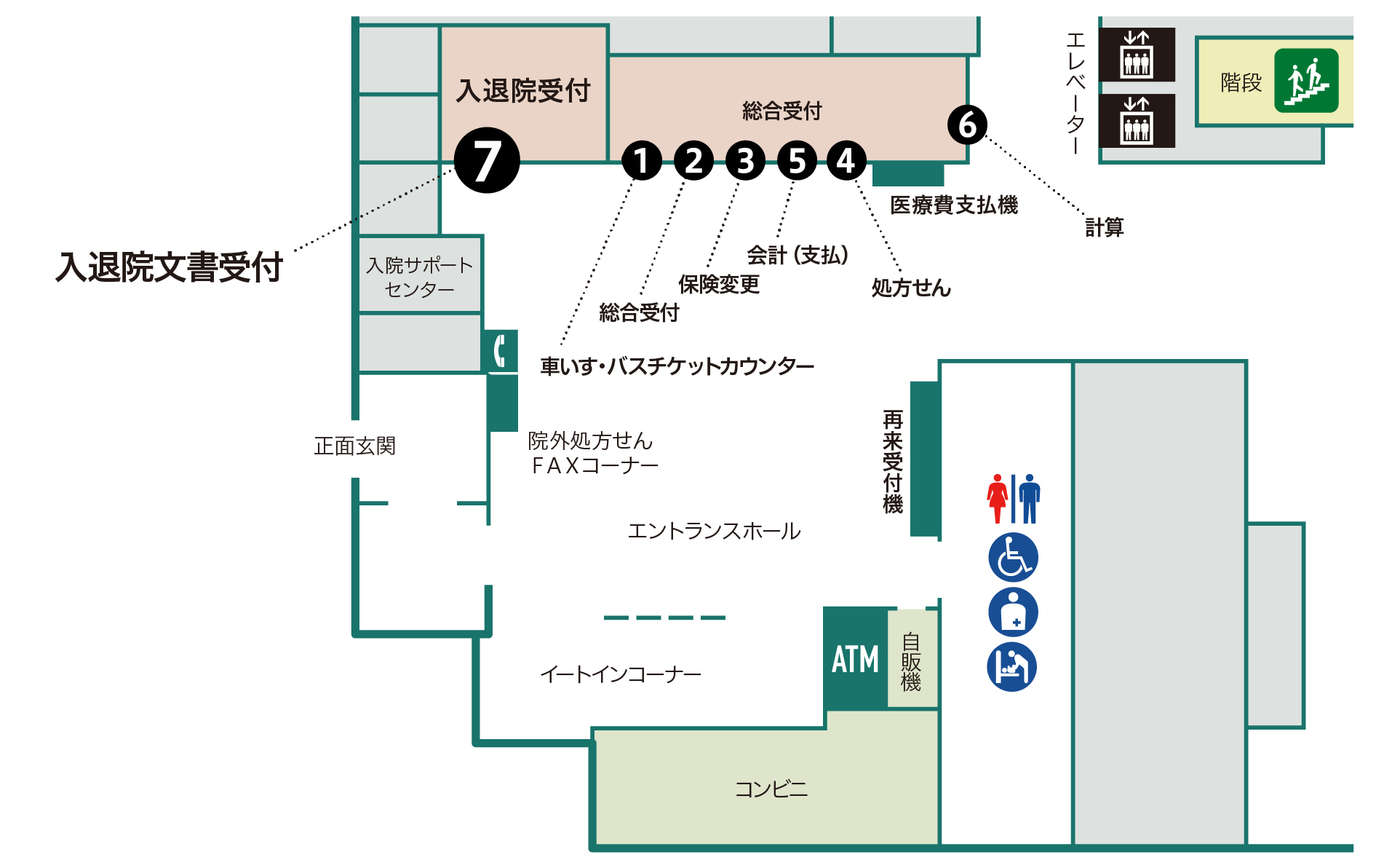 7番窓口は受付の一番左です